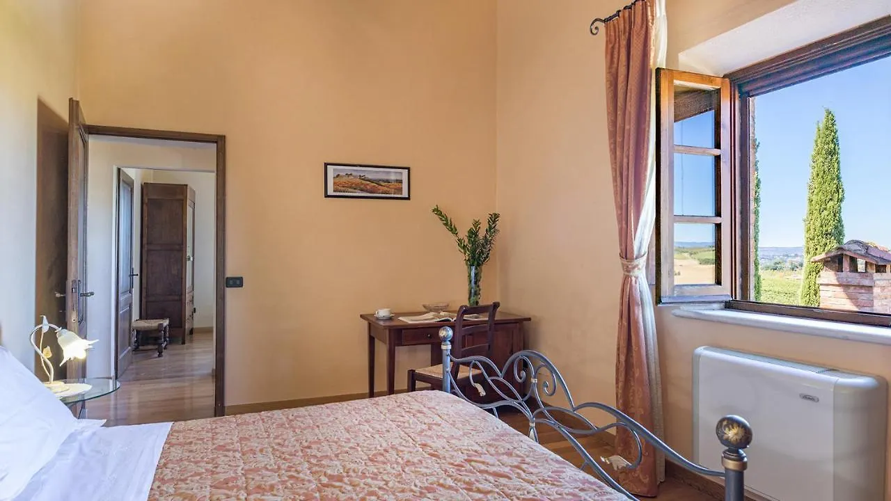Il Fitto 10, Emma Villas Cortona