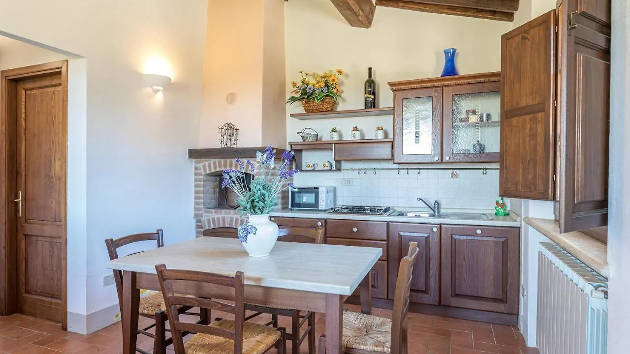 Il Fitto 10, Emma Villas Cortona