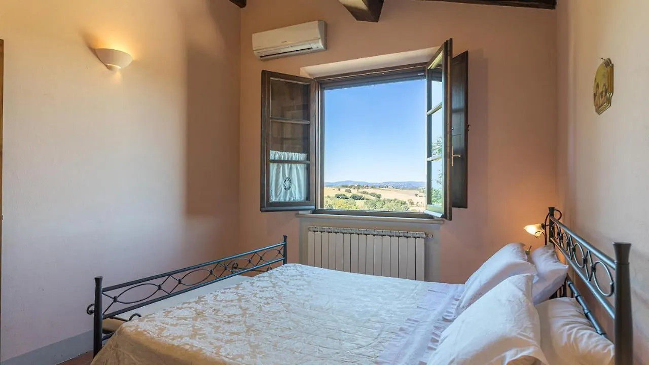 Il Fitto 10, Emma Villas Cortona